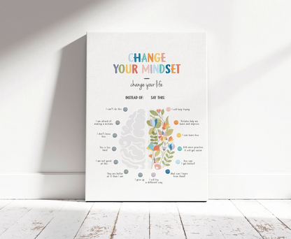 Growth Mindset Poster, Therapy Office Decor, CBT poster, Calming Corner Print, Calming Techniques, Mental Health